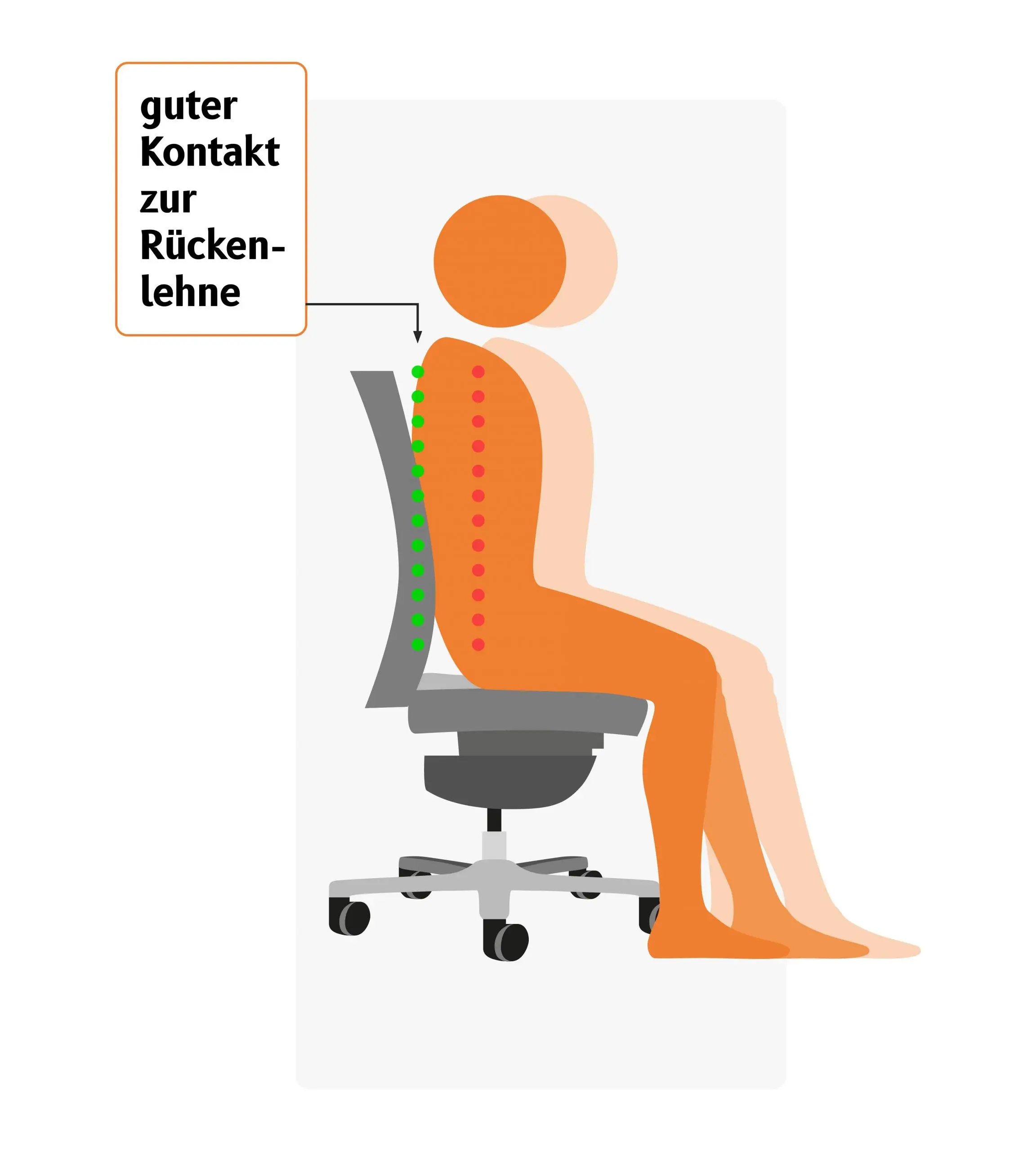 arbeitsplatz-ergonomisch-in-5-schritten-0-1-grundeinstellung-1-ruckenlehnenkontakt Intro-ergonomisch-sitzen