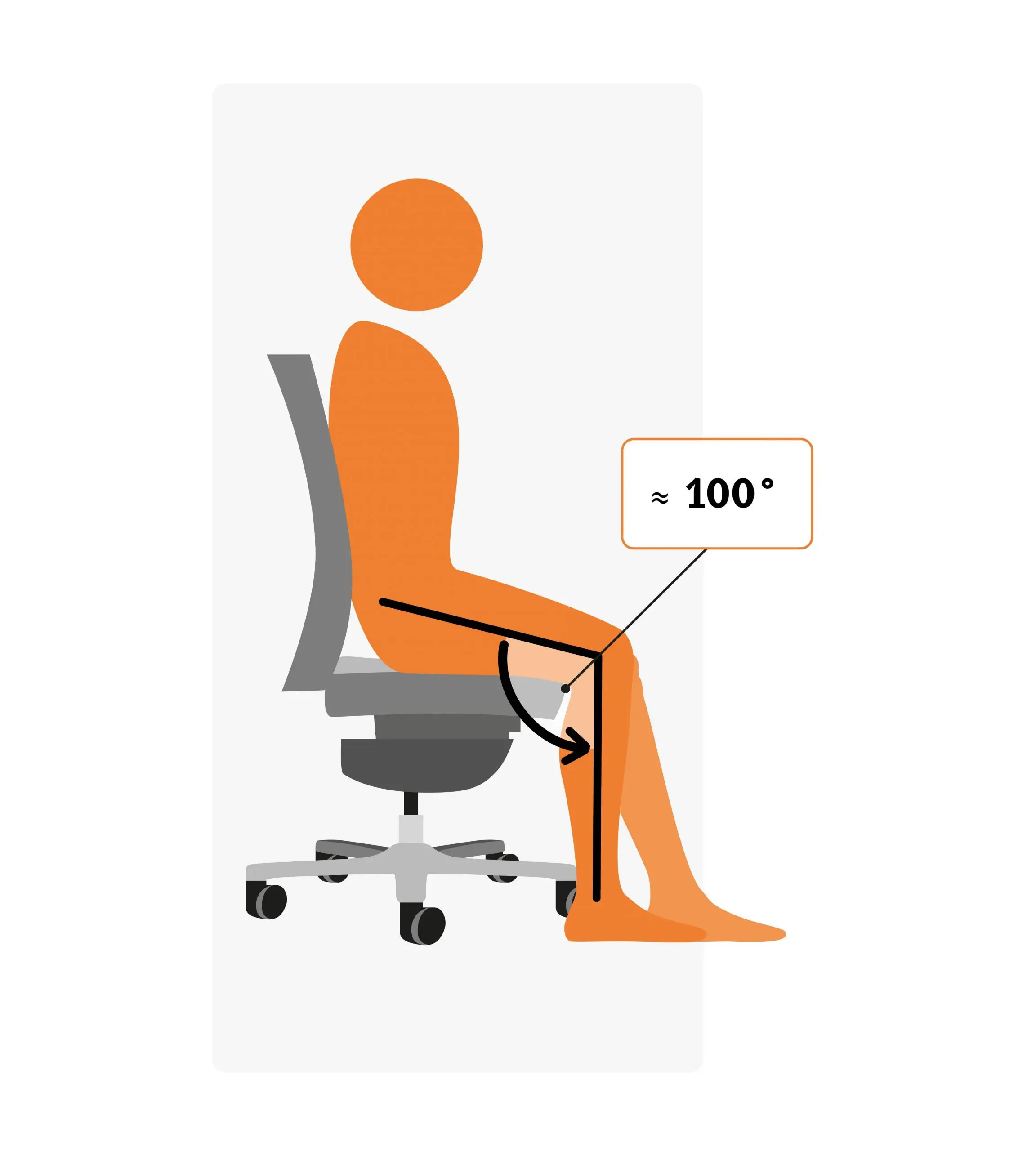 arbeitsplatz-ergonomisch-in-5-schritten-1-2-sitzhoehe-einstellen-100-grad Intro-ergonomisch-sitzen