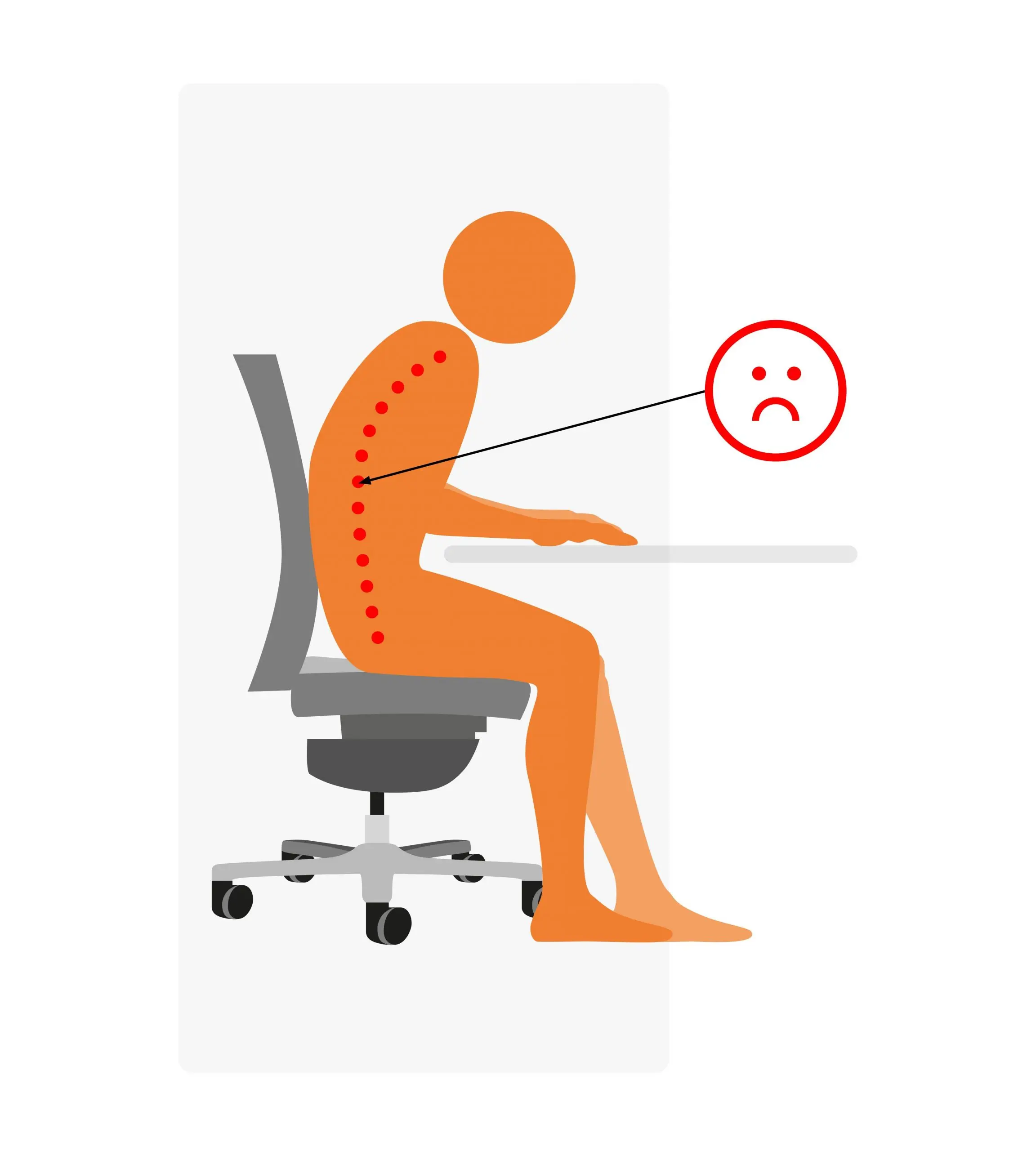 arbeitsplatz-ergonomisch-in-5-schritten-2-2-schreibtischhoehe-falsch Intro-ergonomisch-sitzen