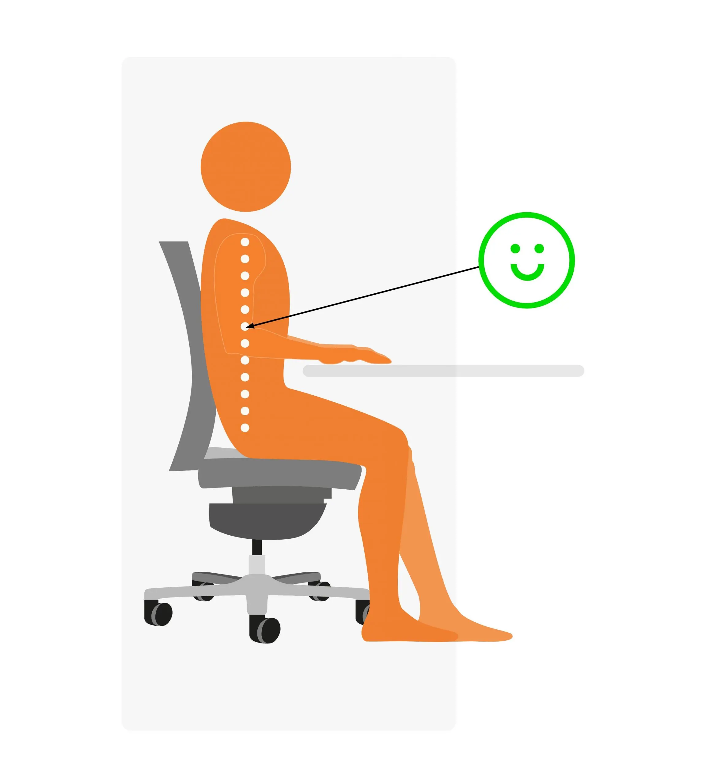 arbeitsplatz-ergonomisch-in-5-schritten-2-3-schreibtischhoehe-richtig die richtige Schreibtisch-Höhe