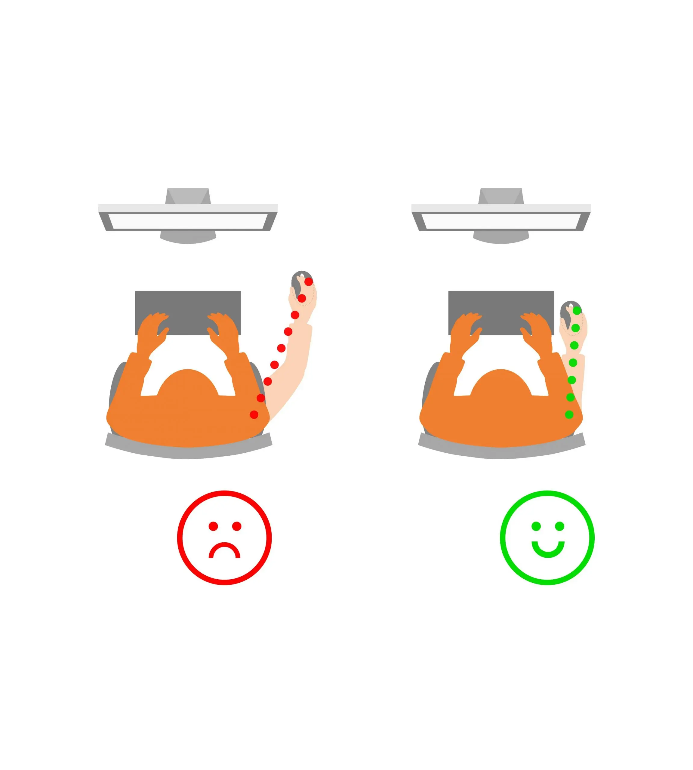 arbeitsplatz-ergonomisch-in-5-schritten-3-1-tastatur-maus Platzierung der Maus